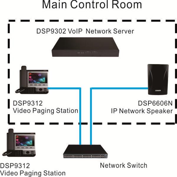 DSP9300 Campus Intercom System