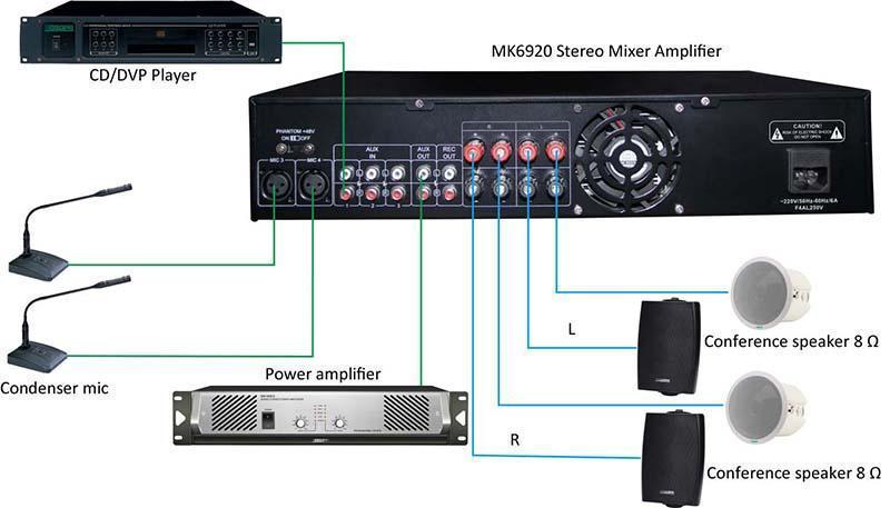 MK6920 2x120W Stereo-Mixer-Verstärker mit 4 Mic & EQ-Steuerung