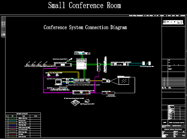 System Diagram