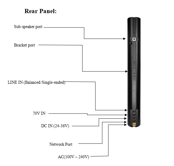 DSP1500 Digital lenkbare Array-Lautsprecher