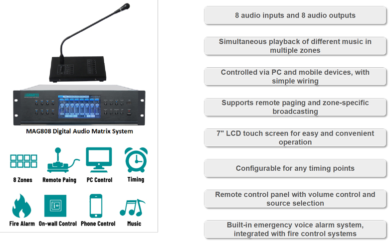 digital-audio-matrix-pa-system-for-restaurants-3.jpg